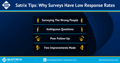 How To Increase Survey Response Rates